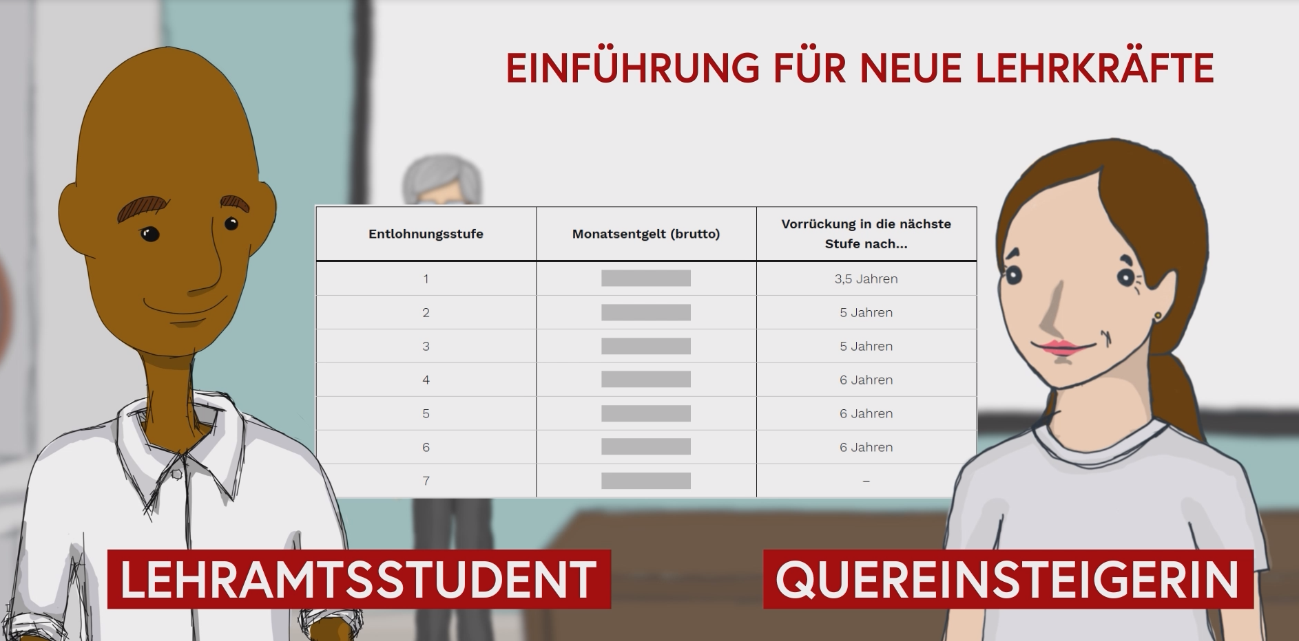Besoldungsdienstalter: Komplexe Abläufe einfacher gestalten